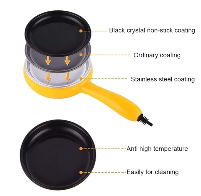 Votvy Single Handle egg bowler and Capacity of 7 Eggs Egg Boiling Non-Stick Steamer and Egg Frying Pan Machine 2 in 1 Single Layer Egg Boiler Omelette Maker and Other Egg Variety