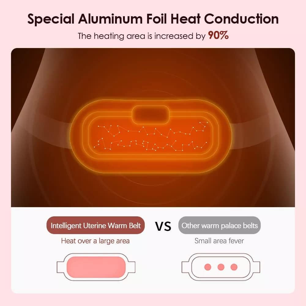 Votvy Heating Pad for Period Cramps, FSA HSA Eligible, Portable Menstrual Heating Pad, Period Pain Relief Heated Pad, Back or Belly Heating Belt, Gifts for Her Women Girl Friend Wife