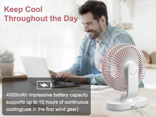 Votvy 3600mAh Rechargeable Desk Fan (90° Rotate), Portable Table Fan,USB Fan, USB Battery,4 Speed for Home Office Travel-The battery life is 8 hours with the maximum wind speed
