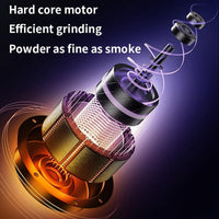 Votvy  Portable Electric Coffee Grinder Grinding Dry Herbs, Coffee, Stainless Steel Herbs spices Nuts Grain Coffee Grinder for Home