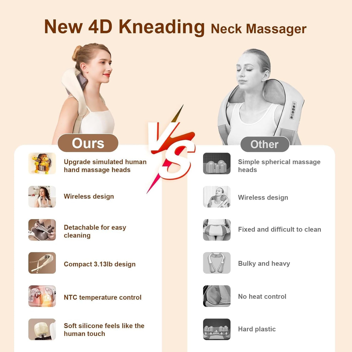 Votvy  Neck Massager for Cervical Pain Relief,Electric Deep Tissue Shiatsu with Infrared Heat Therapy 5D Kneading Massage Machine for Full Body Relax,Neck,Muscles,Back,Shoulder,Legs - 6 Month Warranty
