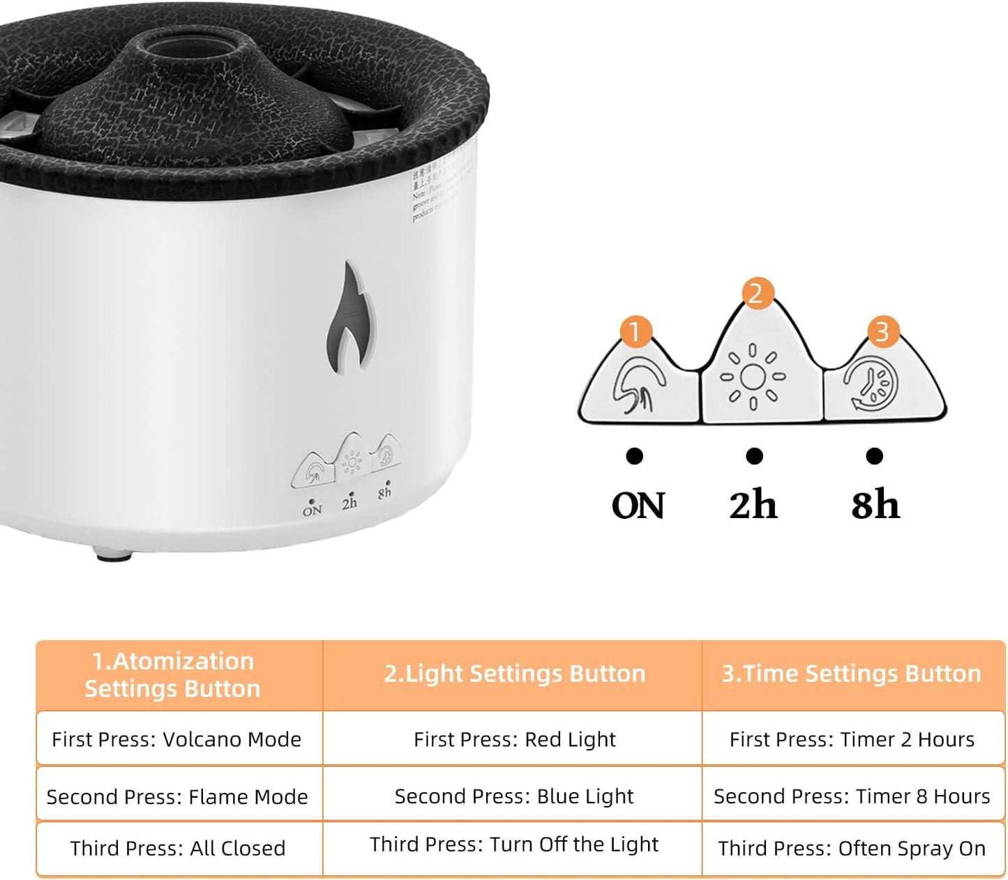Votvy Oil Diffuser with Flame Light Cool Mist Humidifier with 2 Mist Modes Timer and Auto-Off Safety Protection Quiet Diffusers for Aromatherapy Essential Oil for Home Office SPA Yoga | Plastic Electric