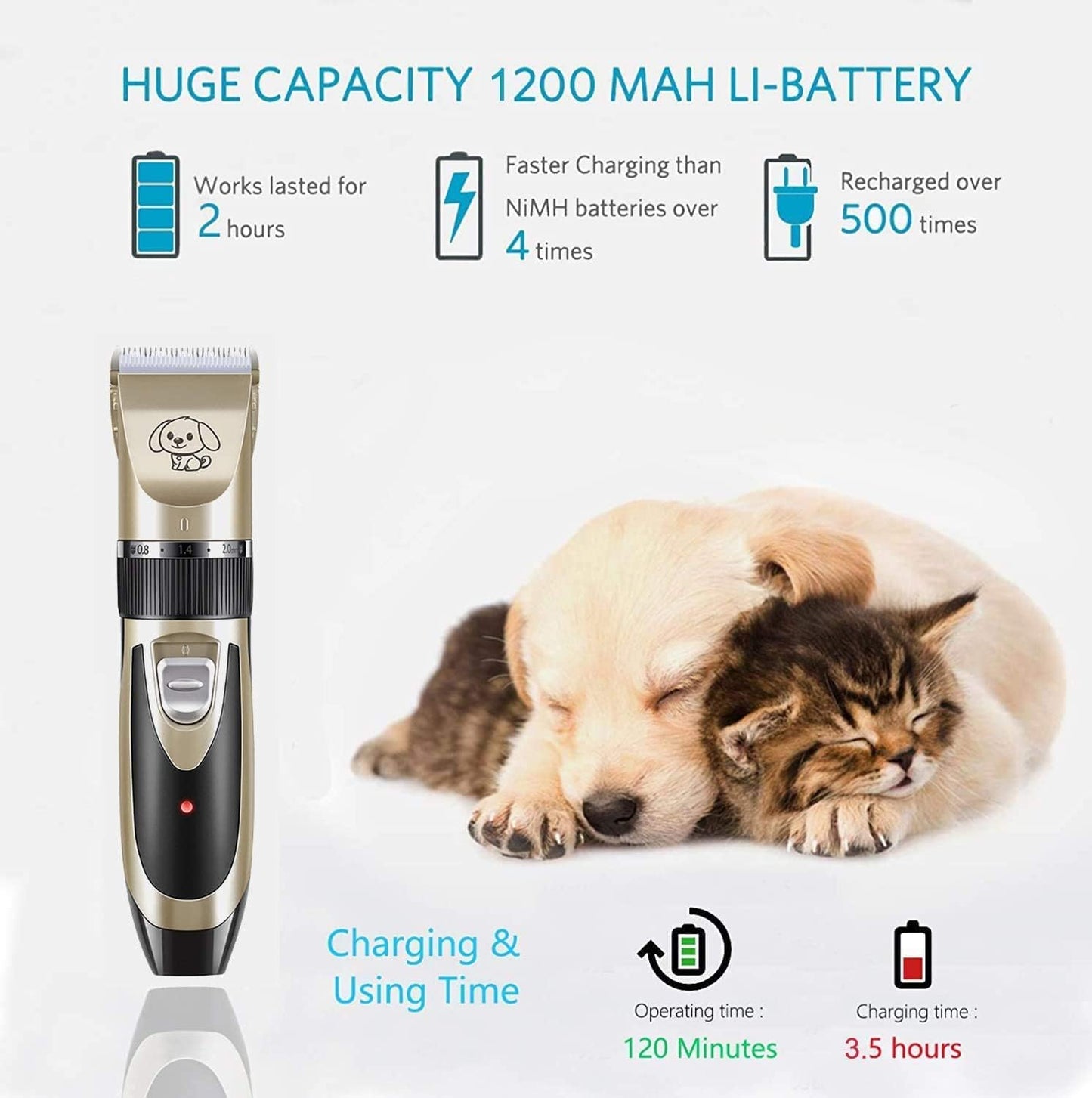 Votvy Electric Cat & Dog Trimmer | Professional Grooming Kit for Labrador, Shih Tzu, German Shepherd & Golden Retriever | Pet Hair Cutting Trimmer for Cats and Dogs | Quiet, Powerful, & Cordless