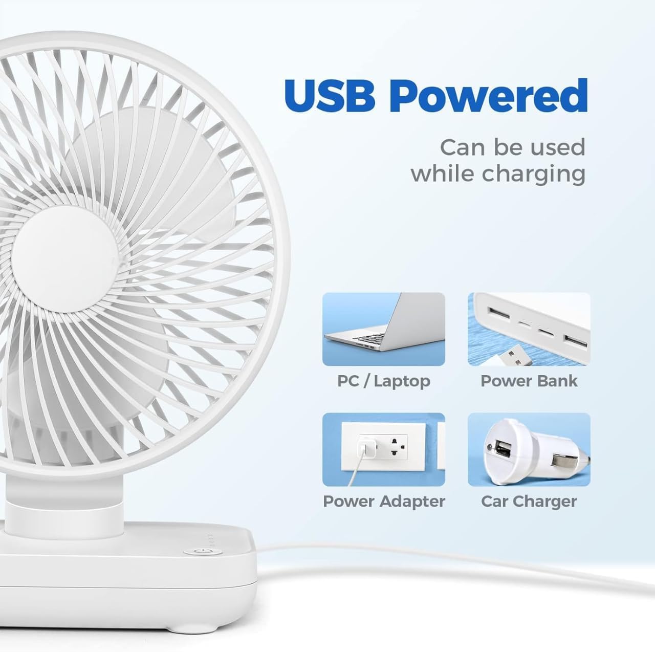 Votvy 3600mAh Rechargeable Desk Fan (90° Rotate), Portable Table Fan,USB Fan, USB Battery,4 Speed for Home Office Travel-The battery life is 8 hours with the maximum wind speed