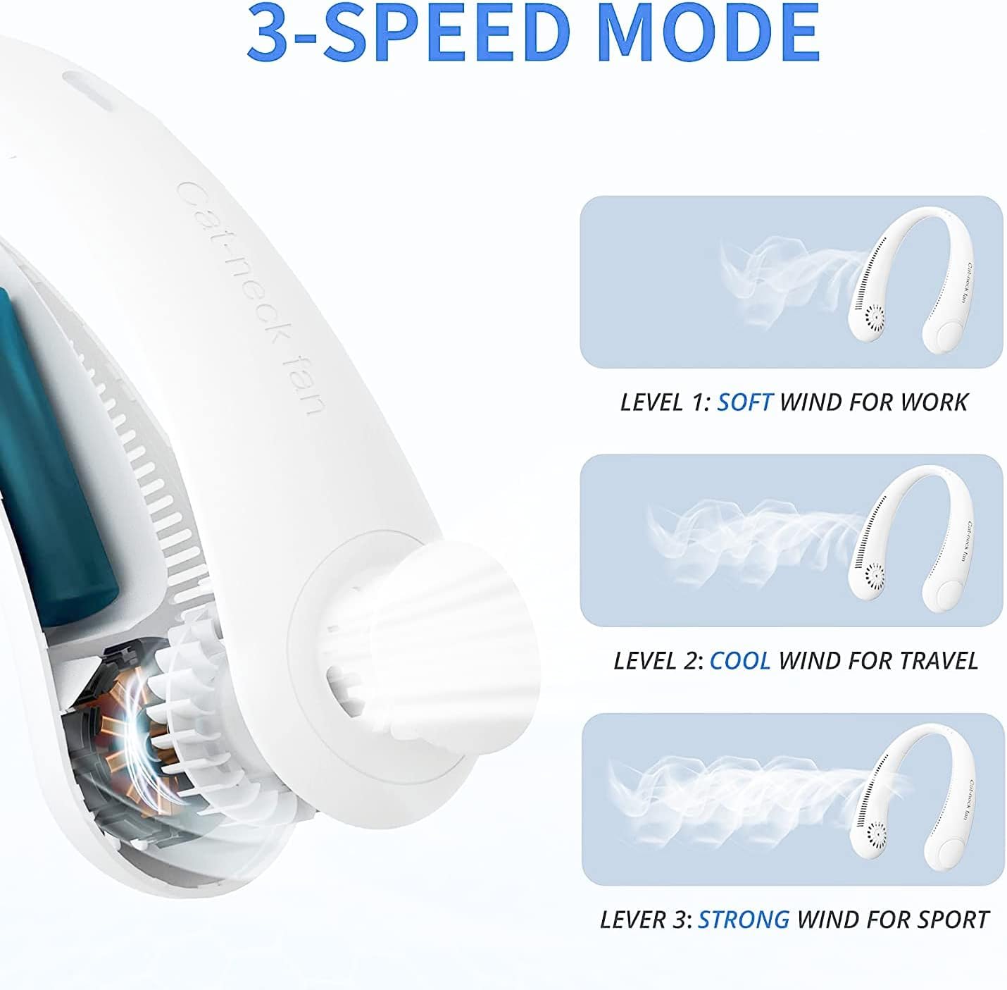 Votvy  Portable Electric Rechargeable Neck Fan USB Charging Battery Bladeless Neck Fan Smart Mini Hand Free 3 High Speed Fan Low Noise 360° Cooling NECK FAN
