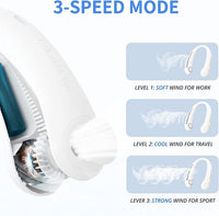 Votvy  Portable Electric Rechargeable Neck Fan USB Charging Battery Bladeless Neck Fan Smart Mini Hand Free 3 High Speed Fan Low Noise 360° Cooling NECK FAN