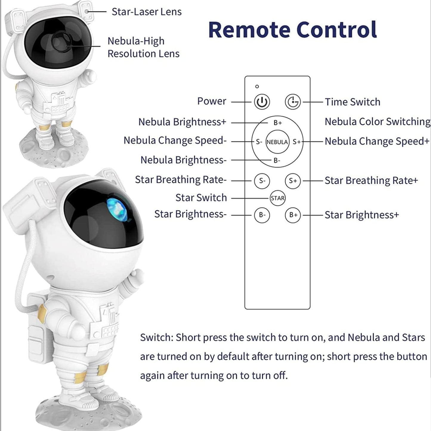 Votvy Star Projector, Astronaut Projector Galaxy, Children's Night Light with Nebula, 8 Modes, Remote Control and 360° Rotation Lamp Projector Galaxy Ceiling Bedroom, Gifts for Children and Adult
