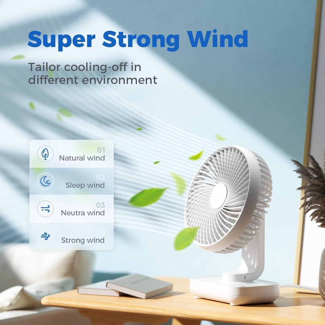 Votvy 3600mAh Rechargeable Desk Fan (90° Rotate), Portable Table Fan,USB Fan, USB Battery,4 Speed for Home Office Travel-The battery life is 8 hours with the maximum wind speed