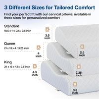 Votvy Cervical Pillow for Neck Pain | 2 Years Warranty | Cool Gel Memory Foam Orthopedic Neck Support Pillow for Sleeping, Neck & Shoulder Pain (Standard - 18x11x3.5 Inch, White Jacquard, Pack of 1)