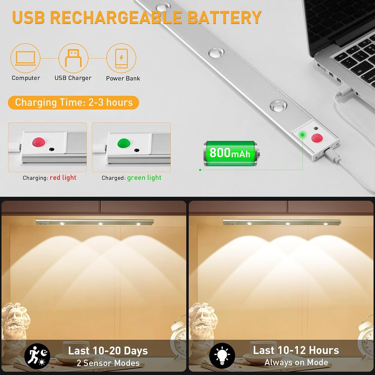 Votvy Electric Under The Cabinet Lights 40 cm Motion Light Home Removable Dimmable USB Rechargeable Closet Light, Wireless Wardrobe Light for Home, Kitchen, Stairs, Wardrobe (Pack of 1)