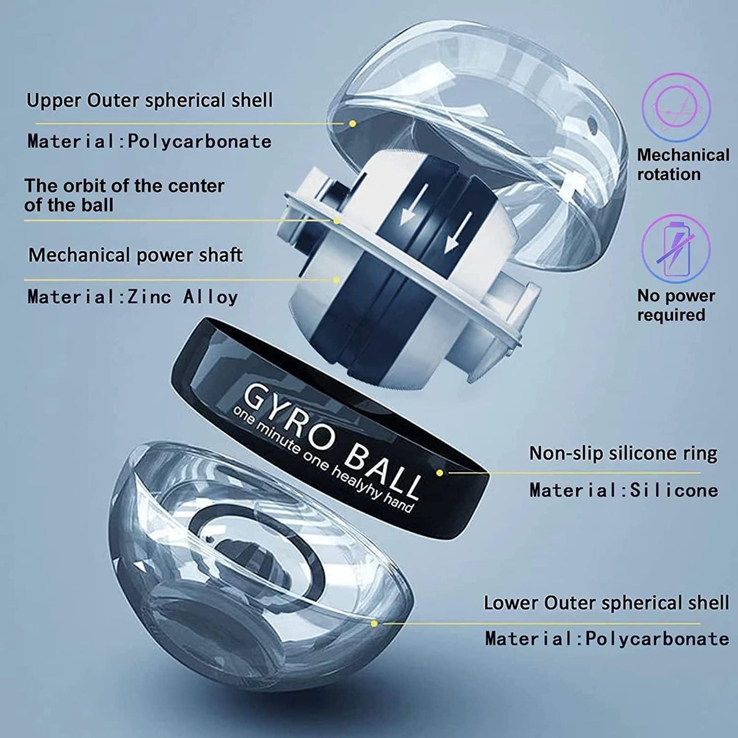 Votvy Wrist Trainer Ball | Auto-Start Arm Strengthener Hand Enhancer | Essential Gyroscopic Wrist & Forearm Exerciser | Wrist Power Gyro Ball for Stronger Muscle, Fingers, Bones Workout, Exercise