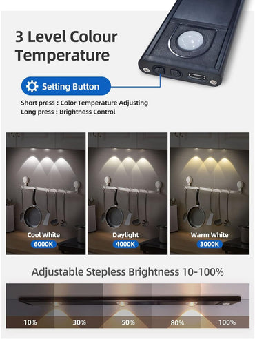 Votvy Electric Under The Cabinet Lights 40 cm Motion Light Home Removable Dimmable USB Rechargeable Closet Light, Wireless Wardrobe Light for Home, Kitchen, Stairs, Wardrobe (Pack of 1)