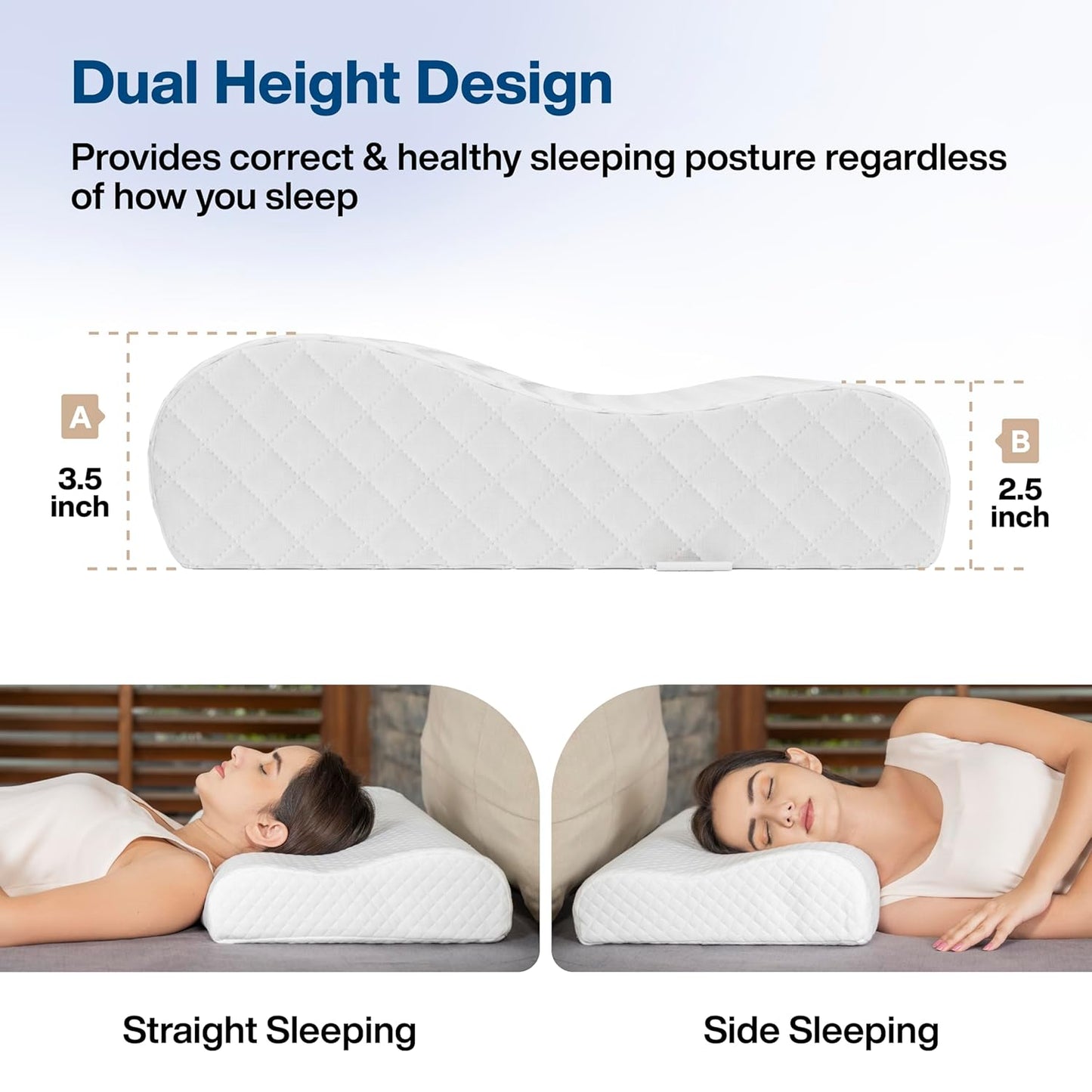 Votvy Cervical Pillow for Neck Pain | 2 Years Warranty | Cool Gel Memory Foam Orthopedic Neck Support Pillow for Sleeping, Neck & Shoulder Pain (Standard - 18x11x3.5 Inch, White Jacquard, Pack of 1)