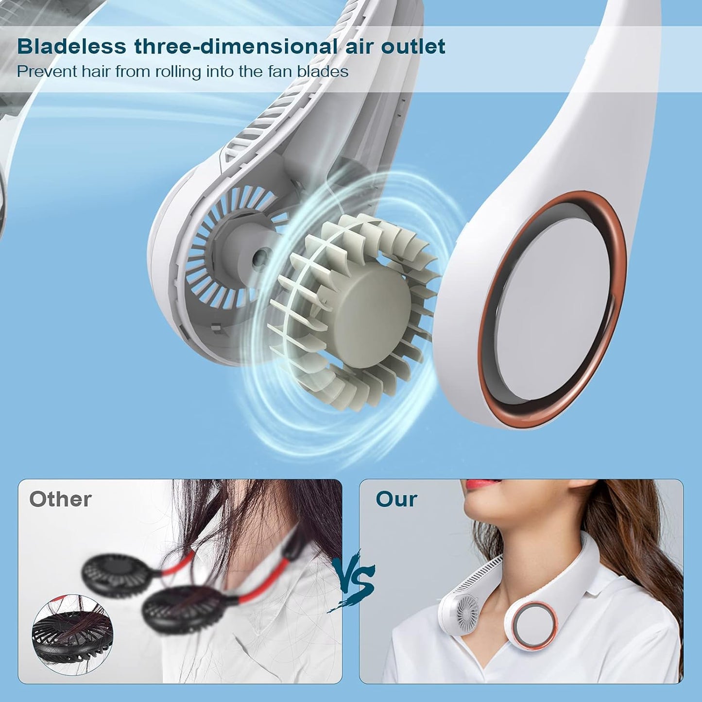 Votvy  Portable Electric Rechargeable Neck Fan USB Charging Battery Bladeless Neck Fan Smart Mini Hand Free 3 High Speed Fan Low Noise 360° Cooling NECK FAN