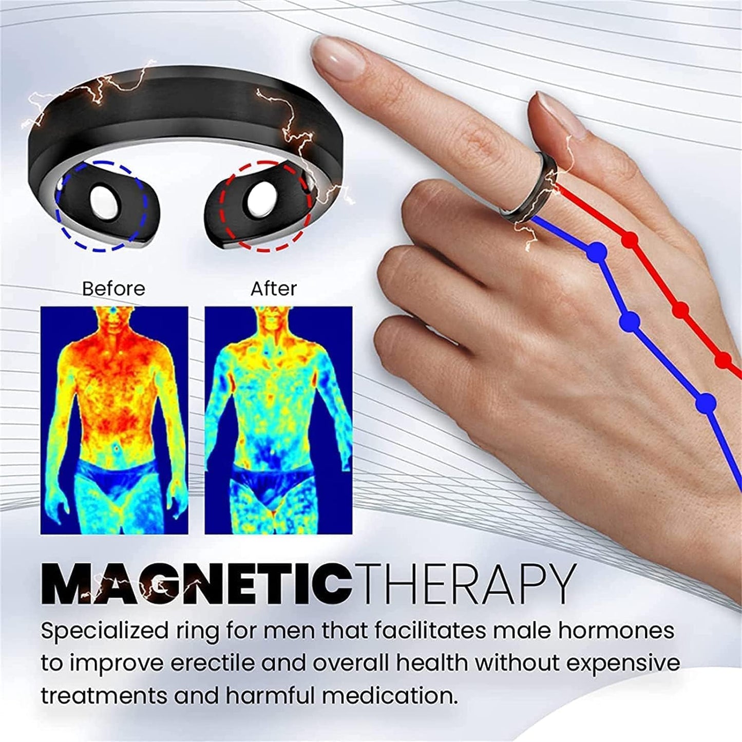 Votvy Blood Sugar Control Ring Magnetic Health Ring With Adjustable Opening For Sugar Control, Stress Relief, Blood Pressure Regulation