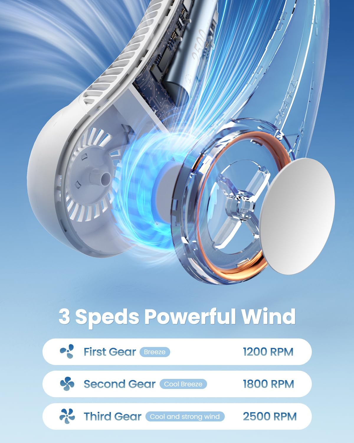 Votvy  Portable Electric Rechargeable Neck Fan USB Charging Battery Bladeless Neck Fan Smart Mini Hand Free 3 High Speed Fan Low Noise 360° Cooling NECK FAN