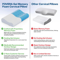 Votvy Cervical Pillow for Neck Pain | 2 Years Warranty | Cool Gel Memory Foam Orthopedic Neck Support Pillow for Sleeping, Neck & Shoulder Pain (Standard - 18x11x3.5 Inch, White Jacquard, Pack of 1)