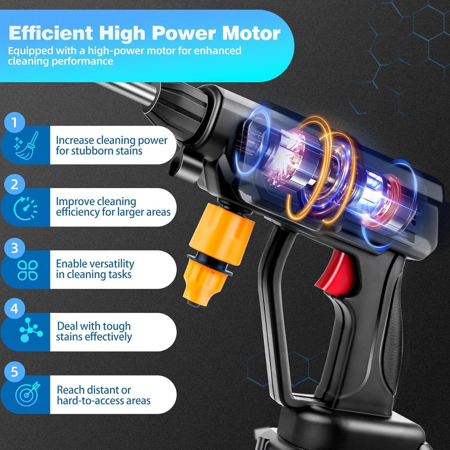 Votvy  Car Washer High Pressure Gun  Cordless Portable Wireless Pressure Washer Gun 48V 12000mah High Pressure Water Gun for Car Wash Bike Washing Cleaning| Adjustable Nozzle and 5M Hose Pipe