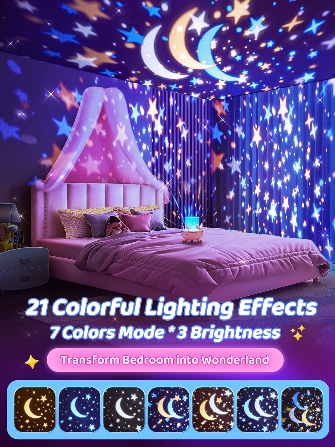 Votvy Electric Rotating Cabin Projector Lamp Star Projector Night Light for Kids Baby Sound Machine Night Light for Room Decor Kids Night Lights for Bedroom, (No Remote Control) (Battery not Included)