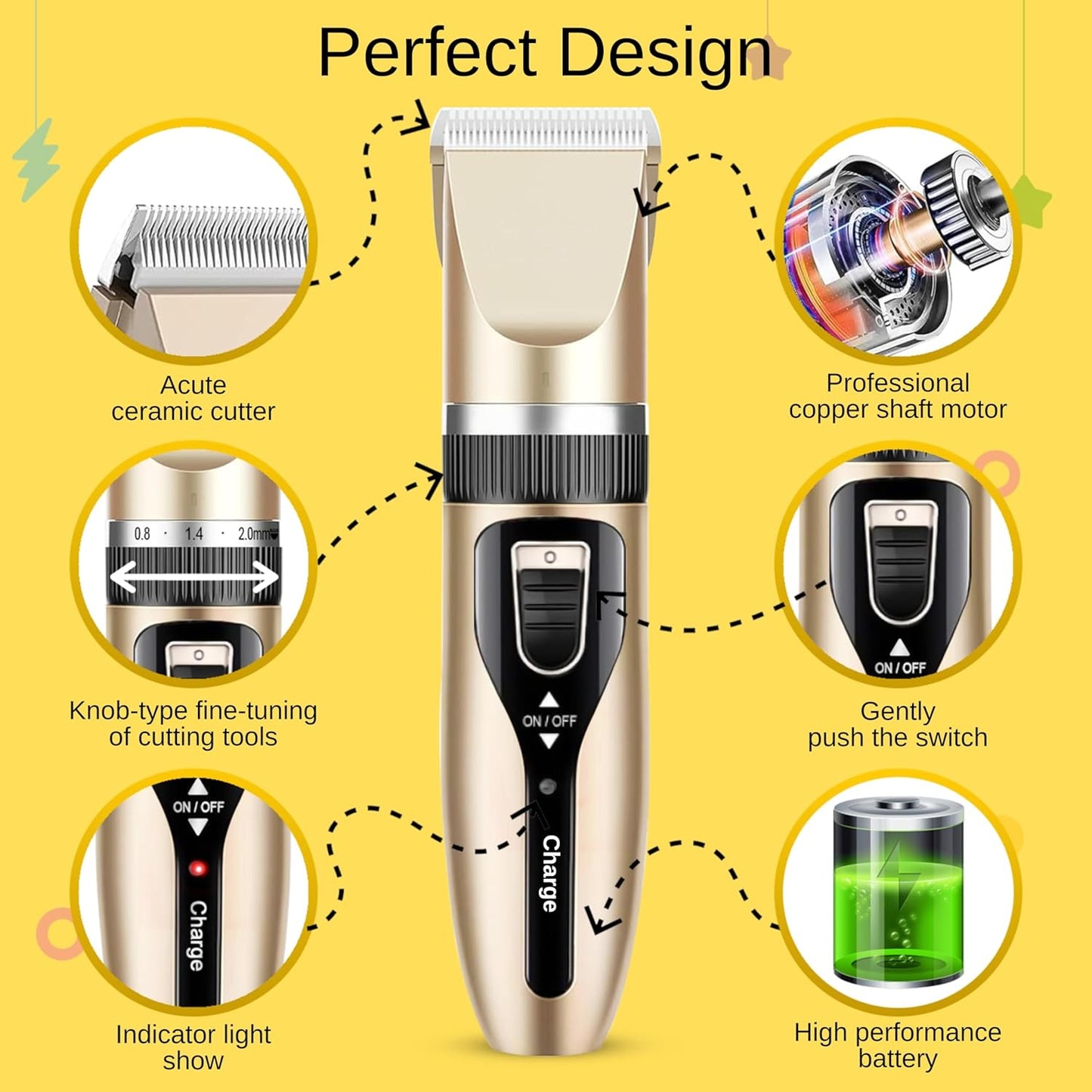 Votvy Electric Cat & Dog Trimmer | Professional Grooming Kit for Labrador, Shih Tzu, German Shepherd & Golden Retriever | Pet Hair Cutting Trimmer for Cats and Dogs | Quiet, Powerful, & Cordless