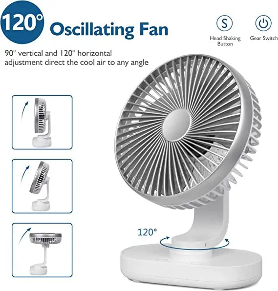 Votvy 3600mAh Rechargeable Desk Fan (90° Rotate), Portable Table Fan,USB Fan, USB Battery,4 Speed for Home Office Travel-The battery life is 8 hours with the maximum wind speed